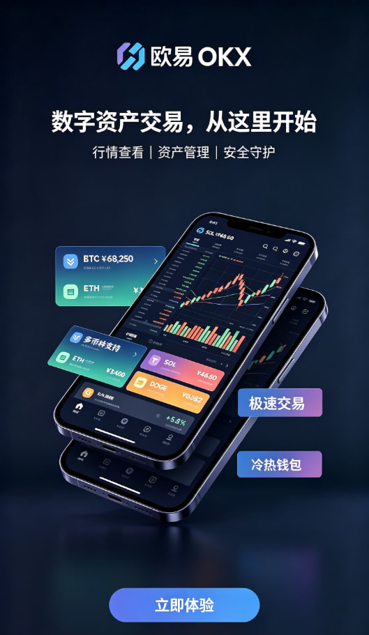 欧交易所app下载我用了两年交易平台后的一些真心话